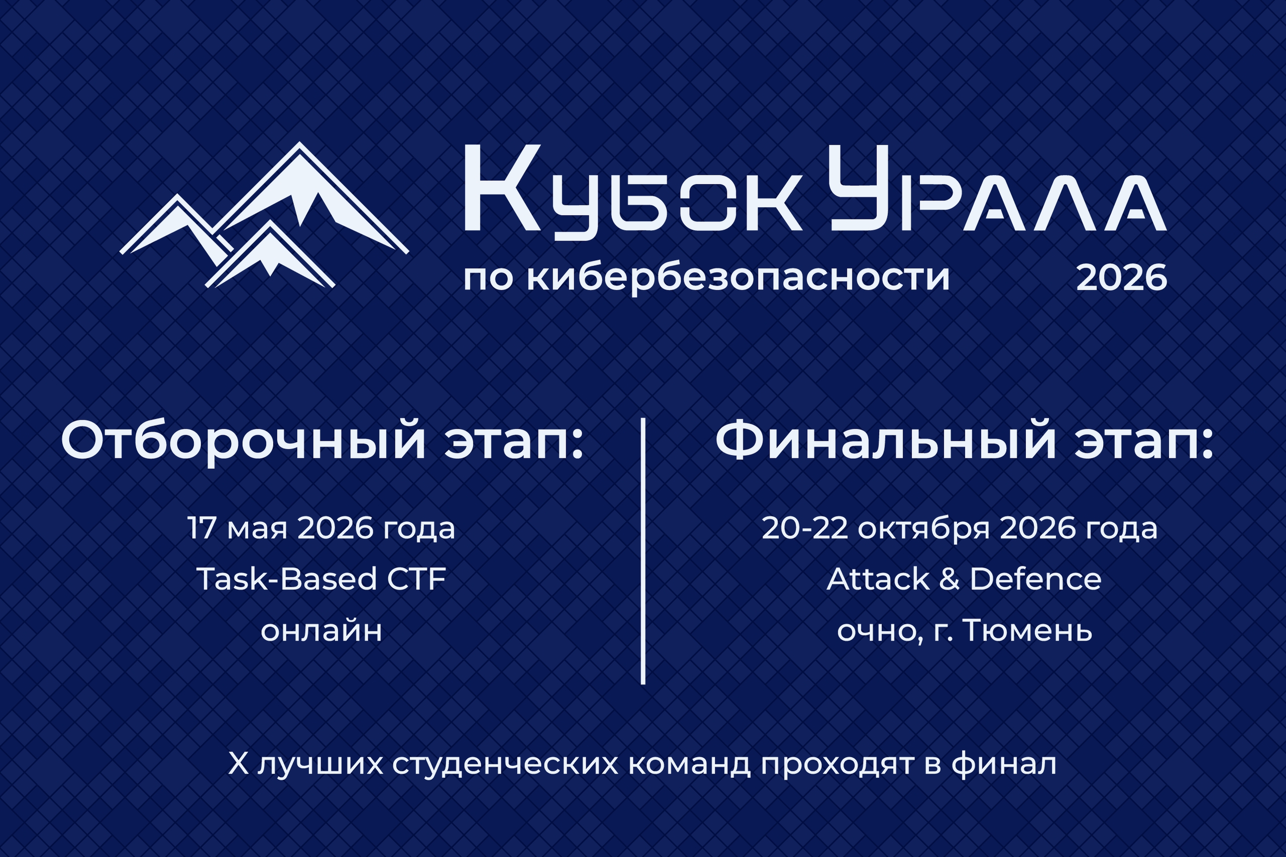 Кубок Урала 2026 | Codenrock